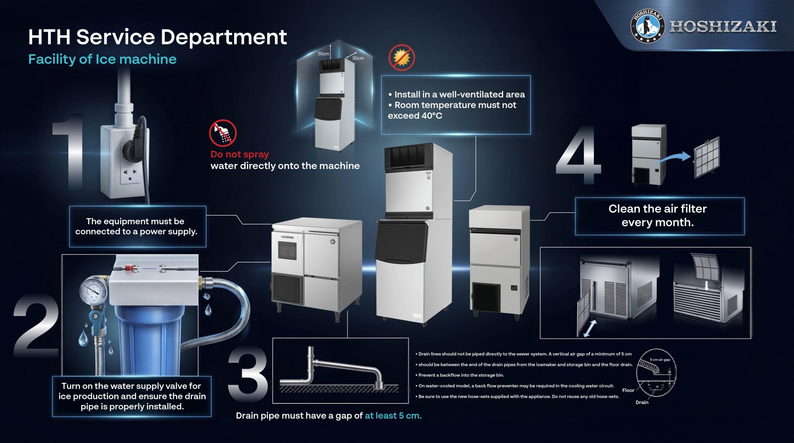 Inforgraphic ver eng 01 scaled