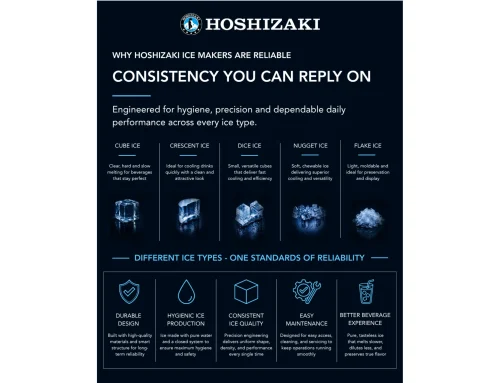 WHY HOSHIZAKI ICE MAKERS ARE RELIABLE