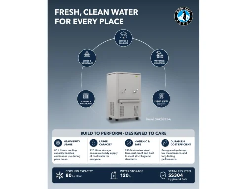 REFRESHING COLD WATER, READY WHENEVER YOUR PEOPLE NEED IT
