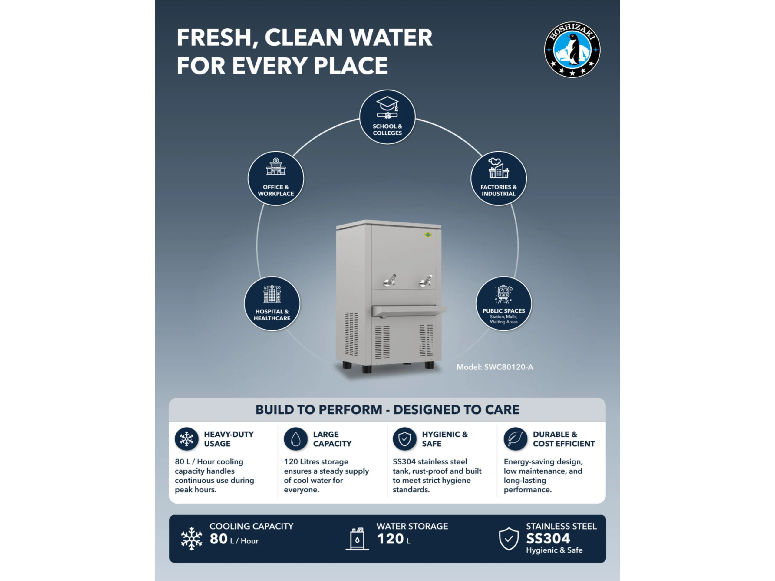 REFRESHING COLD WATER READY WHENEVER YOUR PEOPLE NEED IT scaled